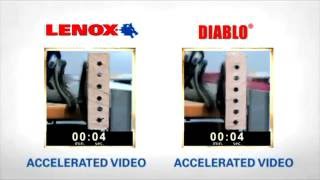 Lenox Versus Diablo - Head To Head Reciprocating Blade Comparisons - Lenox Wins