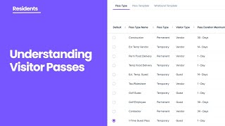 Resident | Understanding Visitor Passes and How They Work