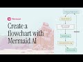 Make Stunning Flowcharts in Minutes with Mermaid AI