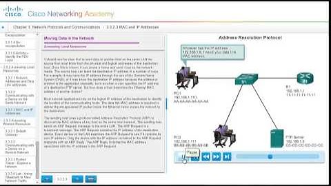 NET 125 Chapter 3 3 Moving Data in the Network