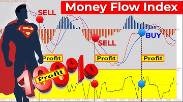 🔴 Forex & Stocks "MONEY FLOW INDEX" Strategy - 3x Better Than Traditional MACD (SAVE THEM)