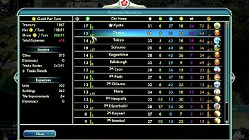 Civilization 5 - Late-game Tutorial (Part 2 of 5)