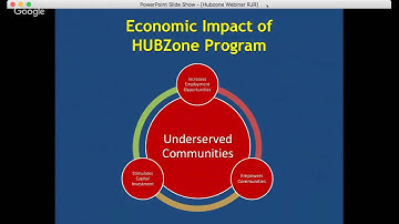 Get in the (HUB)Zone