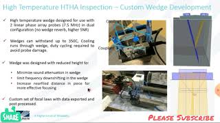 High Temperature Hydrogen Attack Inspection 4