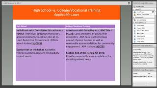 RAISE Webinar - Family Support in Post Secondary Education