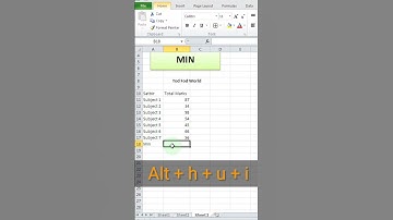 Min formula shortcut in excel || Excel Tips & Tricks || @todfodeducation