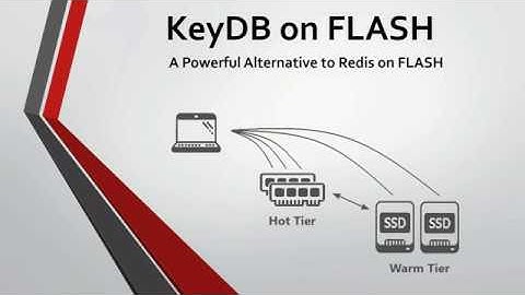 KeyDB on FLASH (Redis Compatible)