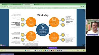 Task 3 - Tech Tools for World Language Classes