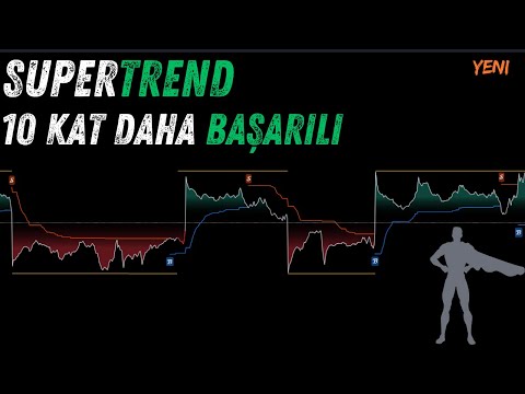 SuperTrend ve MACD ile %90 Başarı Oranı! TradingView'de Al Sat Stratejisi 2024