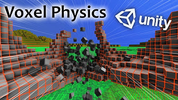 Voxel Ray Tracing in Unity - Part 5 - Particle Collisions