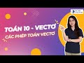 TOÁN 10 | CÁC PHÉP TOÁN VECTO (PHÂN TÍCH VECTO, TÍNH ĐỘ DÀI VECTO)