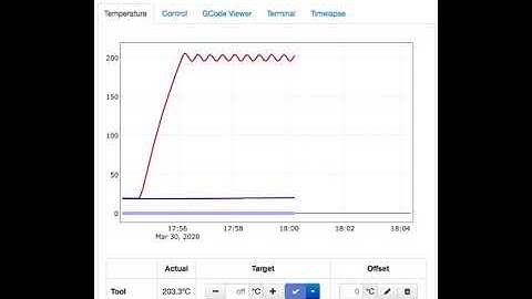 BLACKIE PID AUTOTUNE