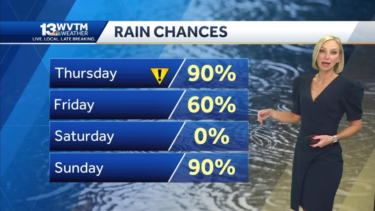 Rain with a few storms today through Friday morning; dry to start the ...