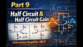 Part 9: Half-Circuit Analysis & Gain of Differential Amplifiers (BJT Explained)