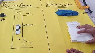 Sliding vs rolling friction 