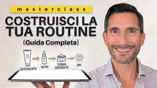 Skincare Masterclass: The Dr. Campos Method, From Confusion to the Perfect Routine