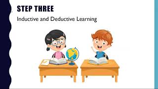 Inductive and Deductive Learning Janet Morris