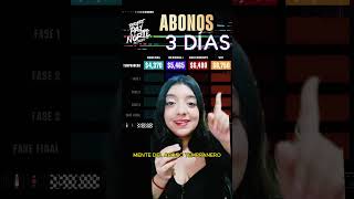 TECATE PALNORTE 2025 GUIA COMPRA DE BOLETOS Y MAS INFO