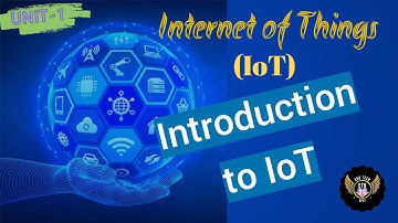 Introduction to Internet of Things (IoT) - PART - 1 | IoT Explained | Fundamentals of IoT || JNTUH