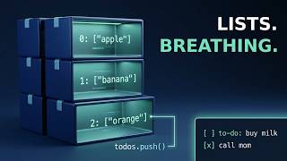 Details Javascript lesson 15 JavaScript Functions Update