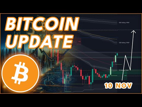 Video preview for BITCOIN BTC PRICE PREDICTION 2025