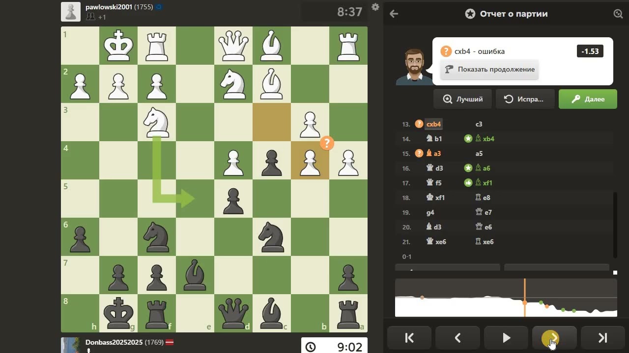 Интересные шахматы. Игра №6. Блокада фигур.