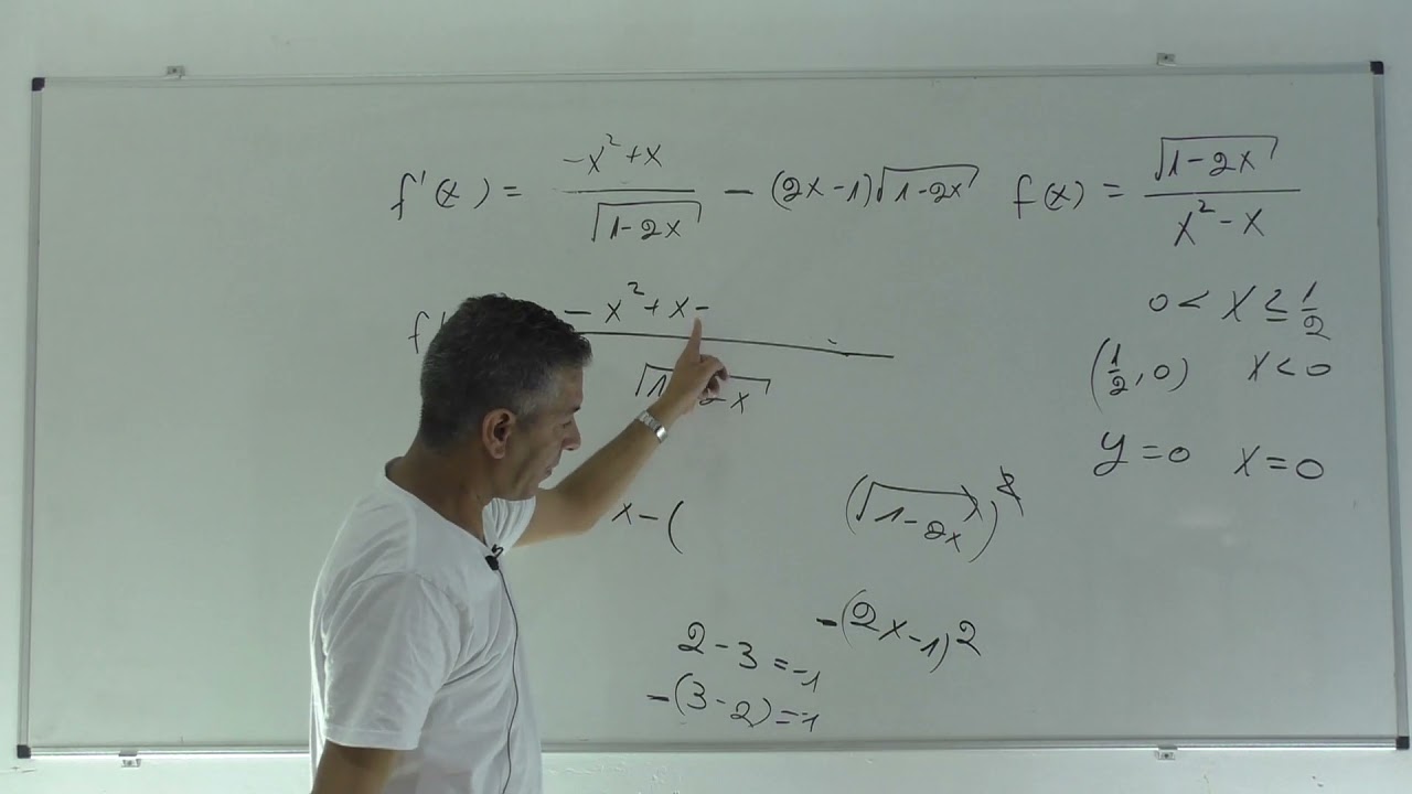פתרון בגרות 581 קיץ 2021 מועד מיוחד שאלה 6-פונקציה רציונלית עם שורש.