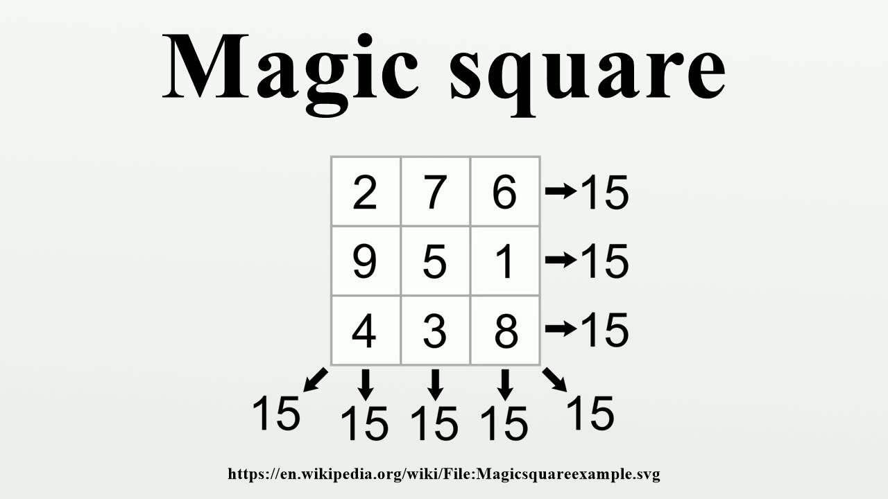 magic square diagram