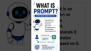 What is PROMPT ?? #Shortsfeed #shorts #learning #AI