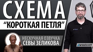 Световая схема &quot;Короткая петля&quot; без моделирующего света.