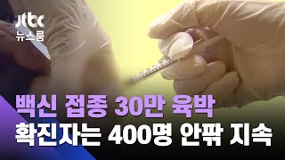 백신 접종 30만 육박…하루 확진자 400명 안팎 지속 / JTBC 뉴스룸