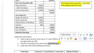 Inflation Account Retained Earnings.m Ii
