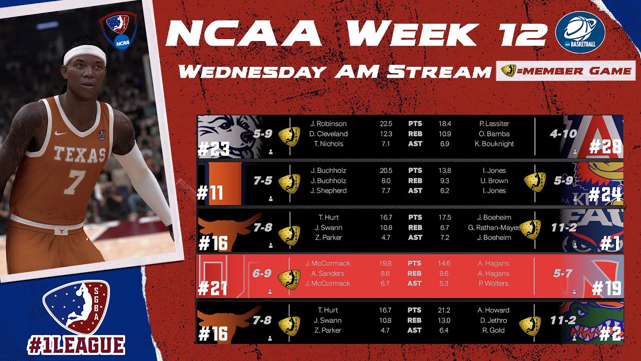 Ncaa Week 12 Best Bets
