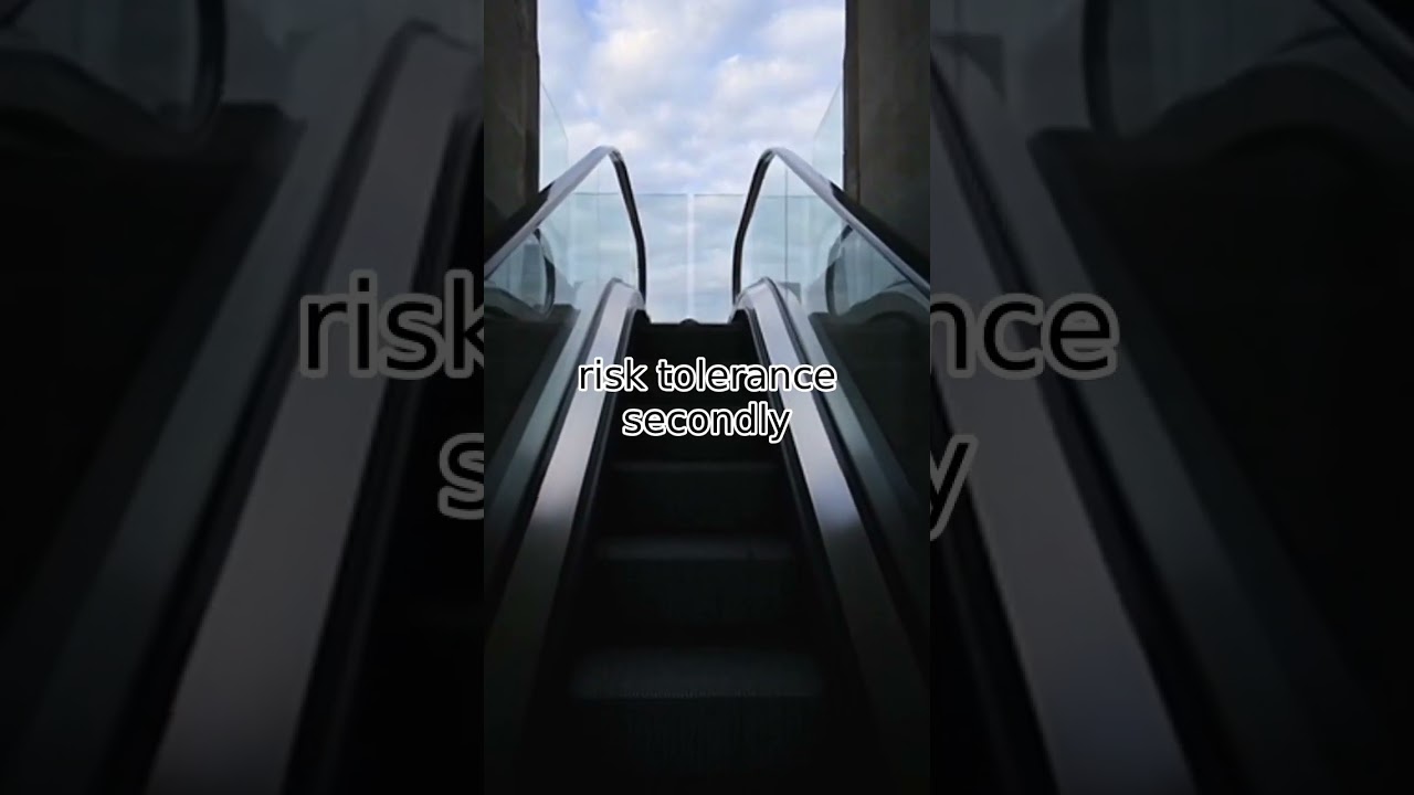 #sharemarketstrategy