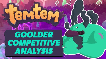 TEMTEM GOOLDER COMPETITIVE ANALYSIS | CIPANKU UPDATE