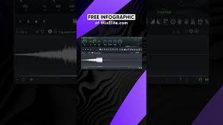 Trick For Trippy Reverb Effect #shorts