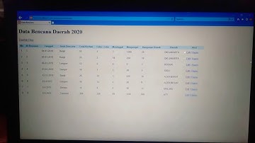 Demo Aplikasi CURD Input Data Bencana