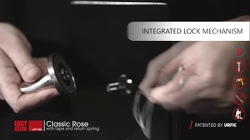 Easy Click UK ECG video