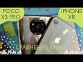 iPhone XR vs Poco X3 pro Сравнение камер и возможностей