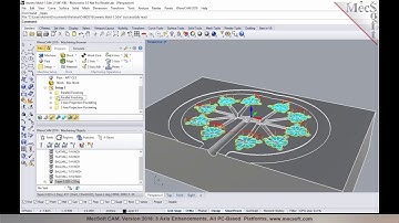 Version 2018: 3 Axis Enhancements in MecSoft CAM