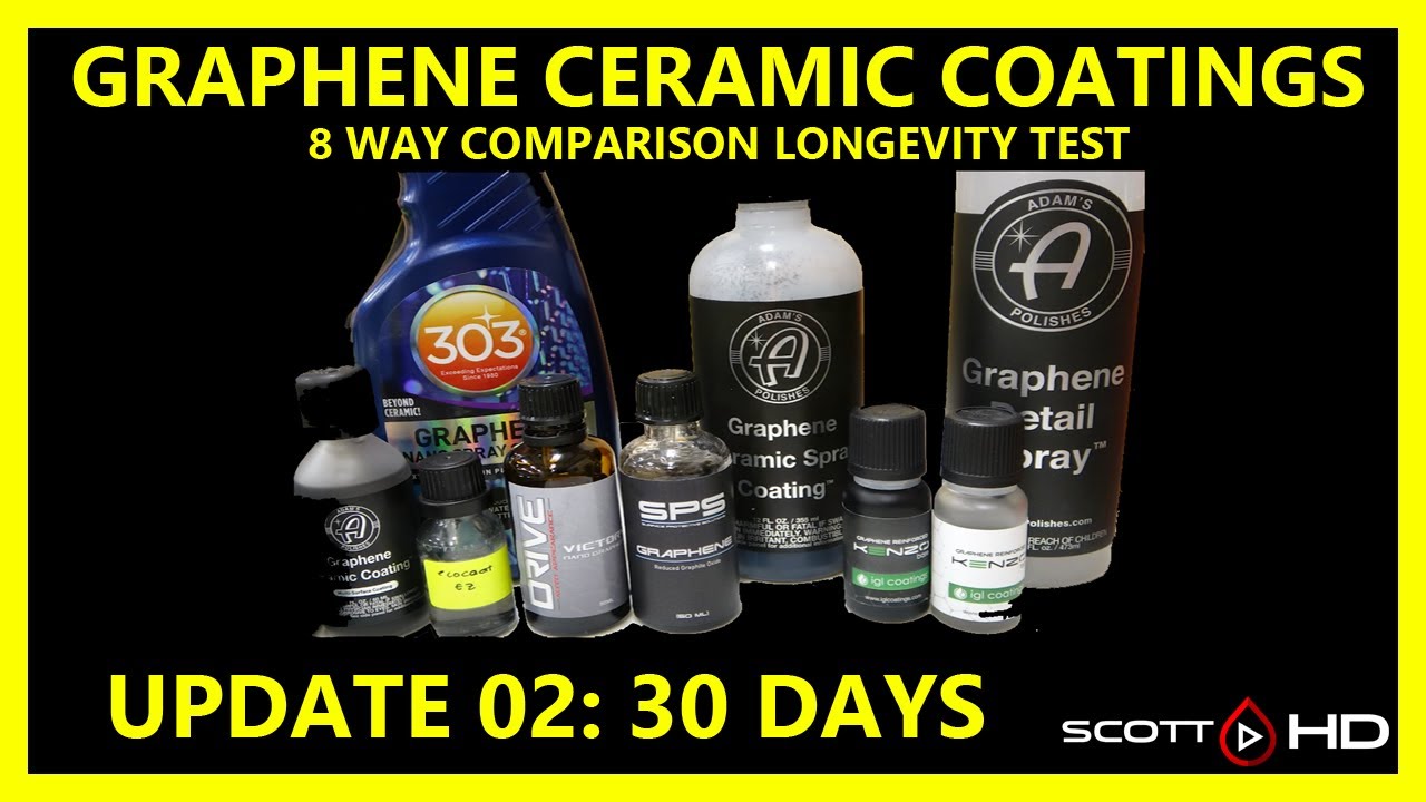 Graphene coating. Adam's Graphene Ceramic coating Advanced. Graphene Ceramic coating Diamond. Way of comparing