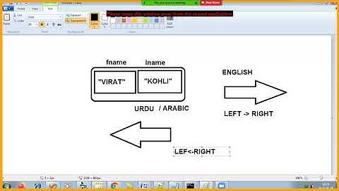 C Programming - String(Built in functions strlen, strcpy,strcat,strcmp)