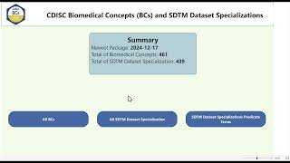 Bc Browser Training December 2024 Release