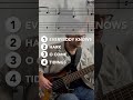 5 Bass Grooves to Inspire You #bassgroove #bassplayer #gospelbass #christmasmusic #basslicks
