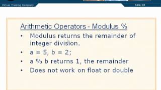 Arithmetic Operators 3.6