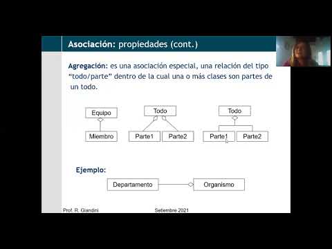 Diagramas de Clase UML