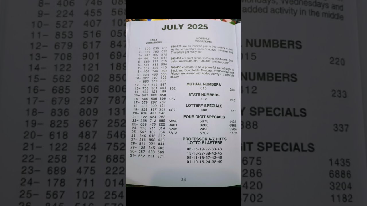 Lottery Sheets From The Streets 07 10 25