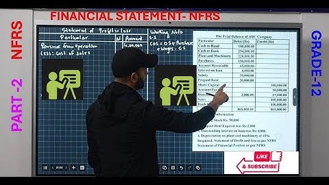 financial statement  (NFRS)|| Class 12 Account || NEB