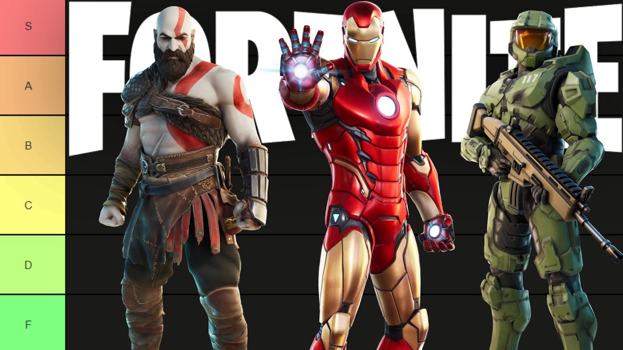 I RANKED *EVERY* FORTNITE COLLAB SKIN! (TIER LIST) YouTube