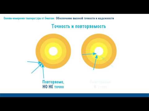 Точность и надежность. Основы измерения температуры от Emerson